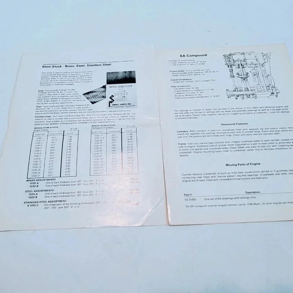 Saturated Steam Bulletin 1985 1986 Model Railroad Locomotive Price Guide Vintage - Picture 2 of 2